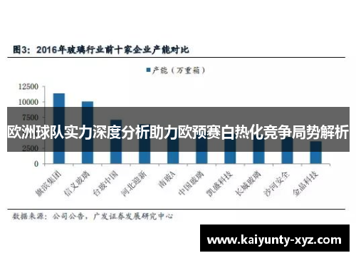 欧洲球队实力深度分析助力欧预赛白热化竞争局势解析