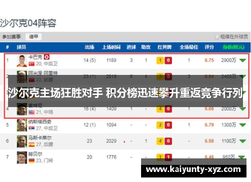 沙尔克主场狂胜对手 积分榜迅速攀升重返竞争行列