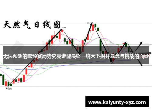 无法预测的欧预赛局势究竟谁能最终一统天下揭开悬念与挑战的面纱