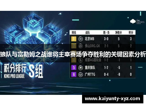 狼队与富勒姆之战谁将主宰赛场争夺胜利的关键因素分析