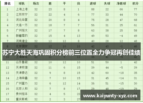 苏宁大胜天海巩固积分榜前三位置全力争冠再创佳绩